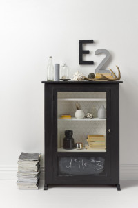 Trend spotting for 2015