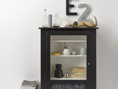 Trend spotting for 2015