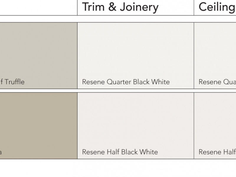 multispec stone accents color chart
