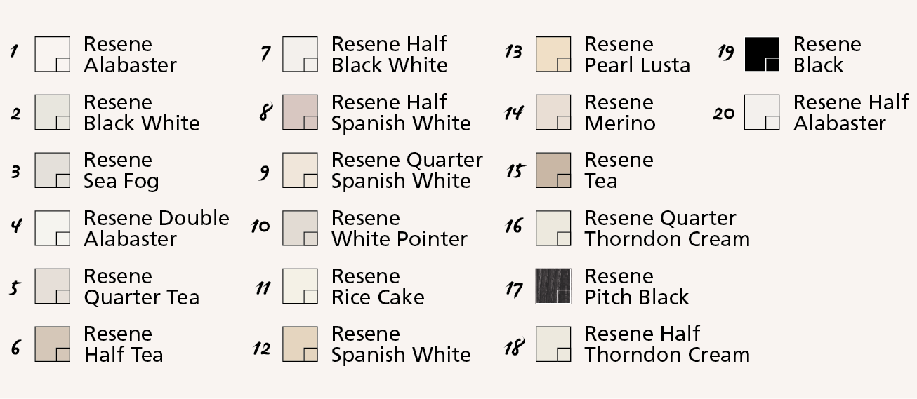 The Resene top 20 | Habitat by Resene