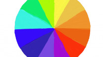How does the colour wheel work? photo